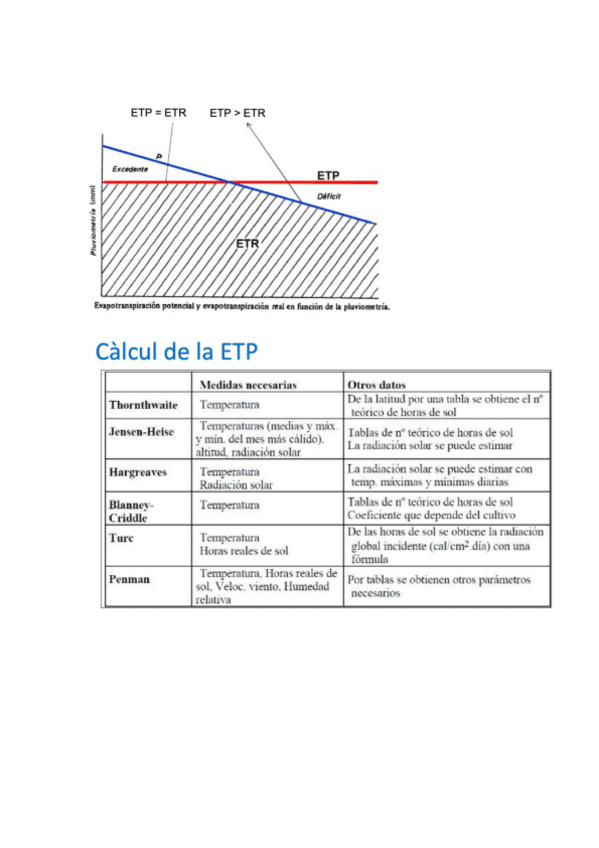 Miniatura del documento HSiS.pdf