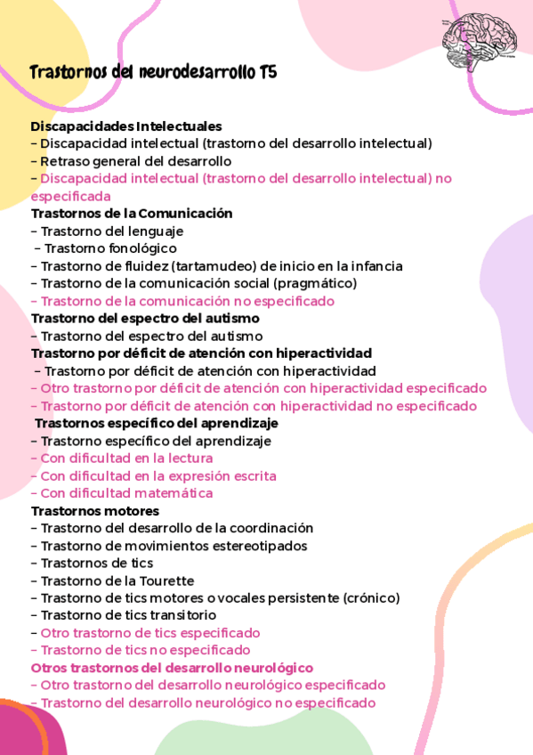 Miniatura del documento Lista-Trastornos-Bloque-I-Psicopatologia.pdf