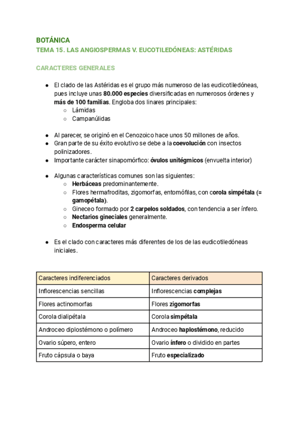 Miniatura del documento TEMA-15.-LAS-ANGIOSPERMAS-V.-EUCOTILEDONEAS-ASTERIDAS.pdf