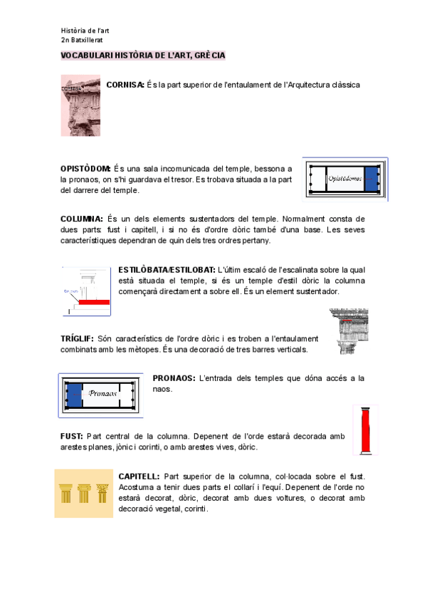 Miniatura del documento VOCABULARI-HISTORIA-DE-LART..pdf