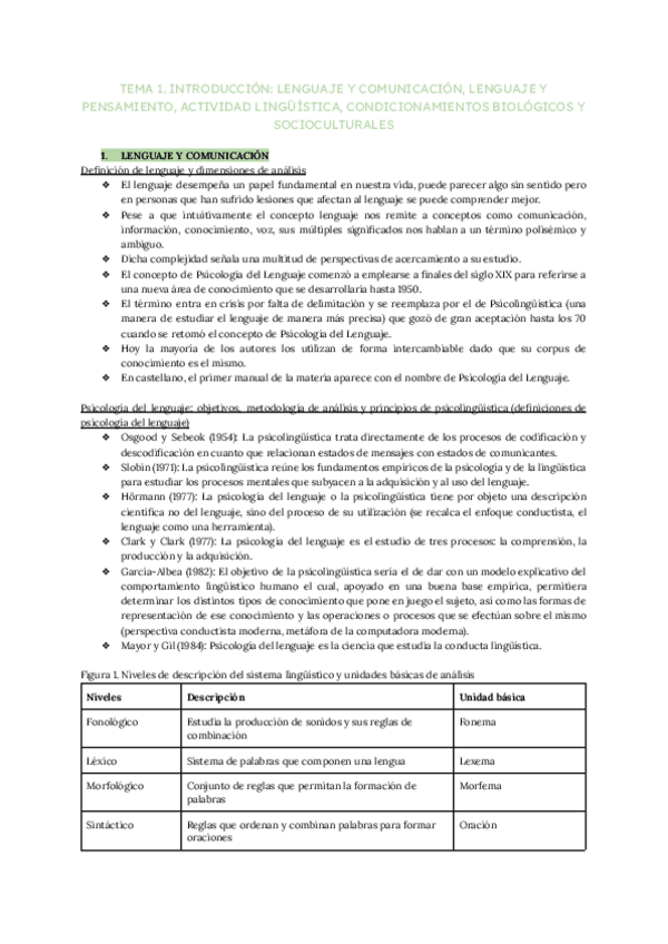 Miniatura del documento TEMARIO-PSICOLOGIA-DEL-LENGUAJE.pdf