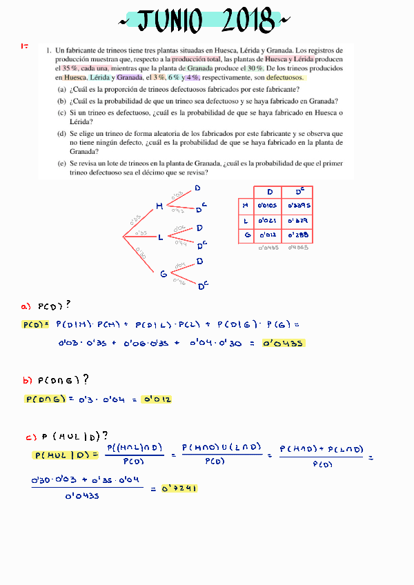 Miniatura del documento Junio-2018-RESUELTO.pdf