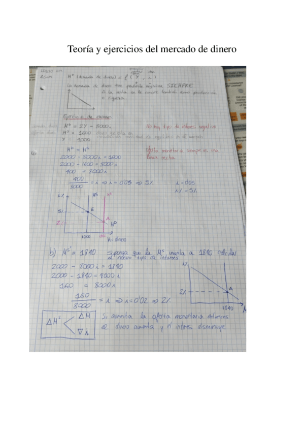 Miniatura del documento macro-Teoría y ejercicios del mercado de dinero.pdf