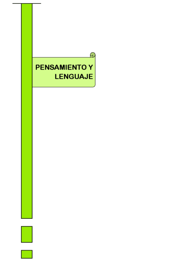 Miniatura del documento APUNTES-PENSAMIENTO.pdf