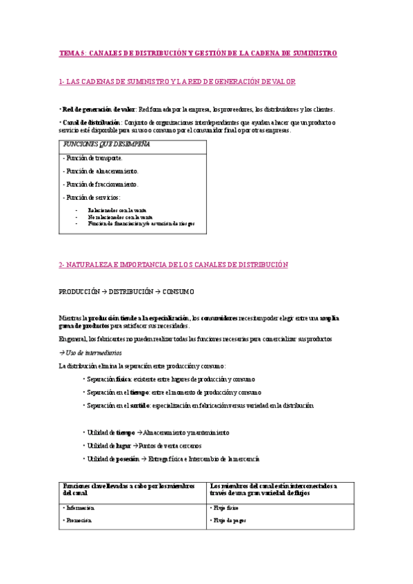 Miniatura del documento TEMA-5-Direccion-Comercial-Politicas.pdf