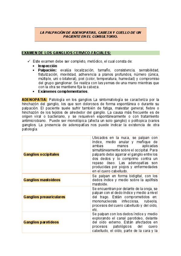 Miniatura del documento LA-PALPACION-DE-ADENOPATIAS-CABEZA-Y-CUELLO-DE-UN-PACIENTE-EN-EL-CONSULTORIO..pdf