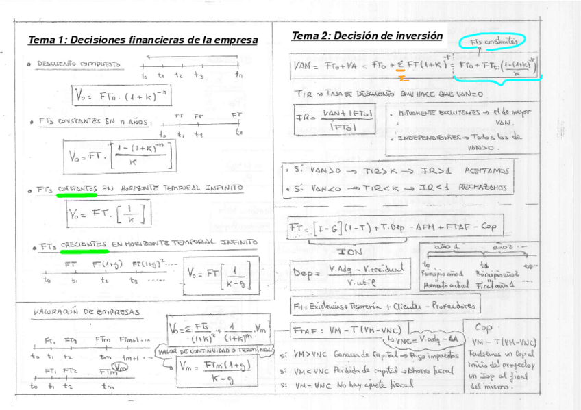 Miniatura del documento esquema.pdf