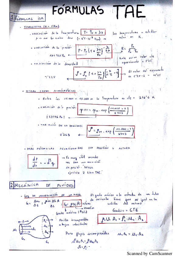 Miniatura del documento Resumen toda asignatura TAE.pdf