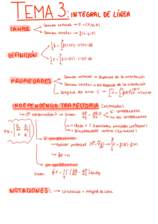 Miniatura del documento Resumen-recap-T3-T4.pdf