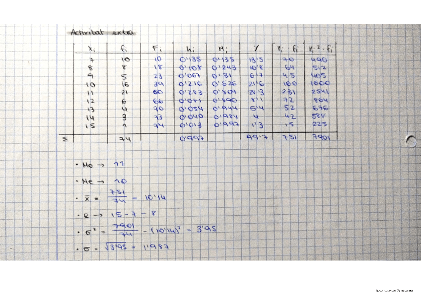 Miniatura del documento Deures Mate (28-4-23).pdf