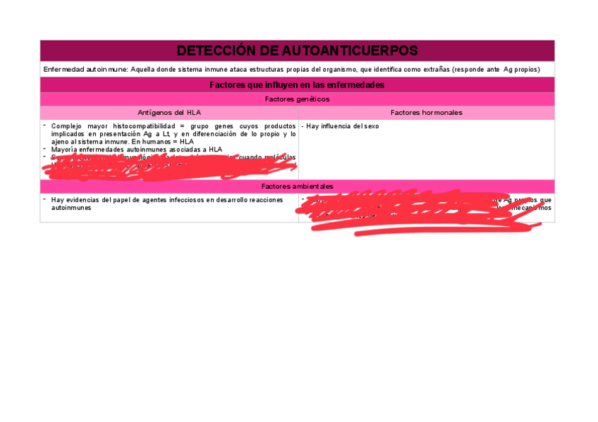 Miniatura del documento Deteccion-autoanticuerpos.pdf