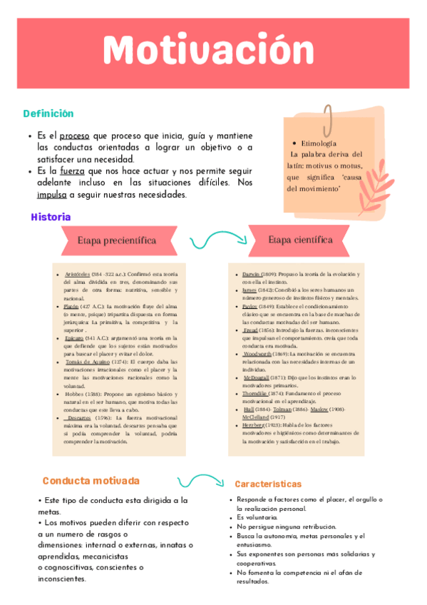 Miniatura del documento Motivacion.pdf