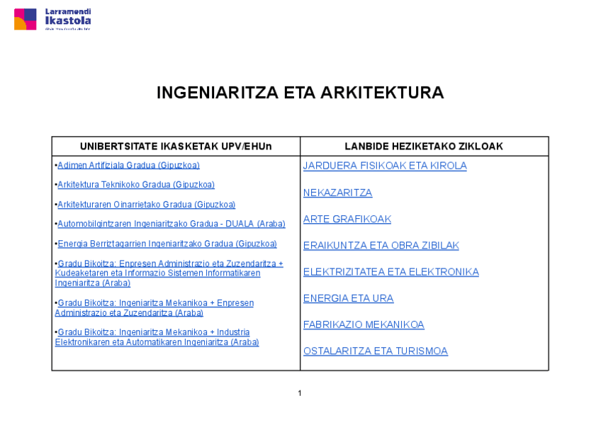 Miniatura del documento INGENIARITZA-ETA-ARKITEKTURA.pdf