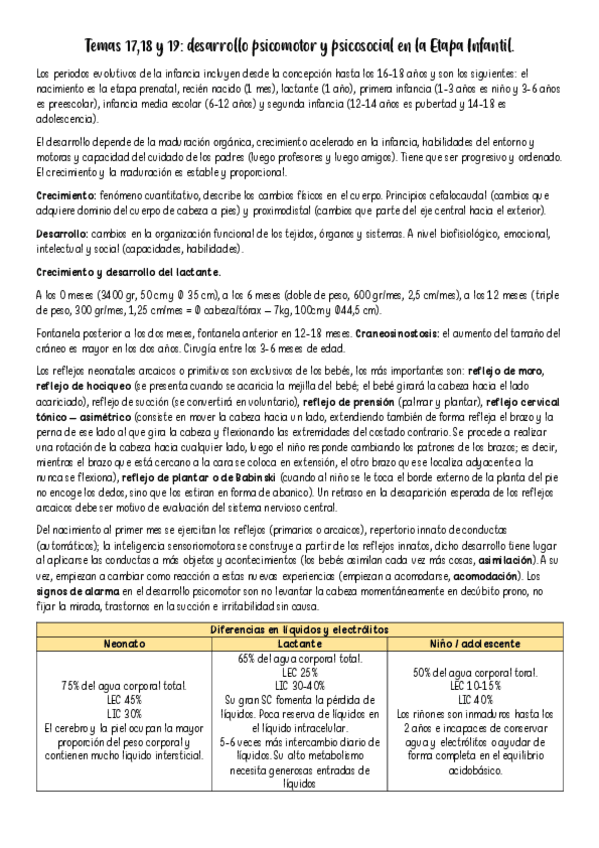 Miniatura del documento Tema-desarrollo-infantil-161718.pdf