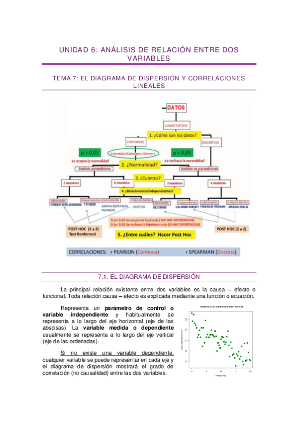 Miniatura del documento TEMA-7-ESTADISTICA.pdf