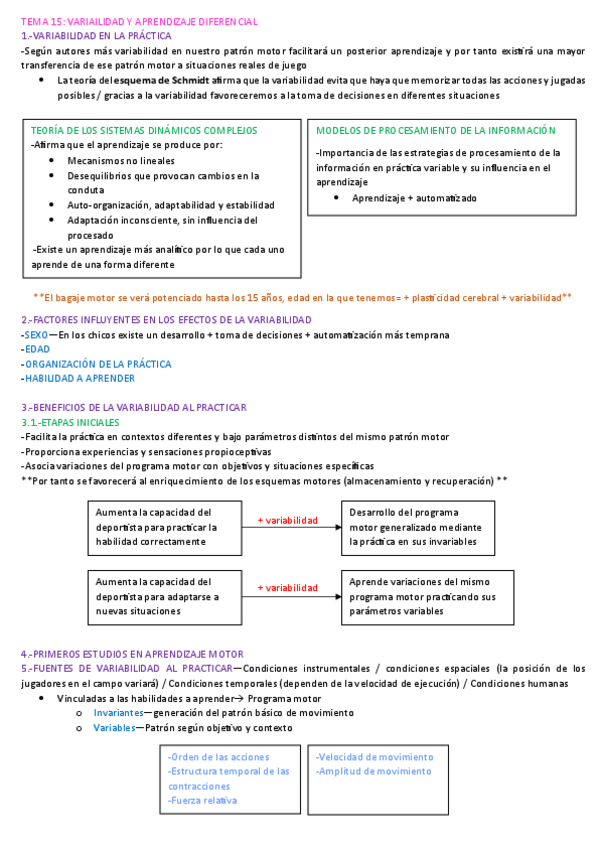 Miniatura del documento Tema-15.-variabilidad-y-aprendizaje-diferencial.pdf