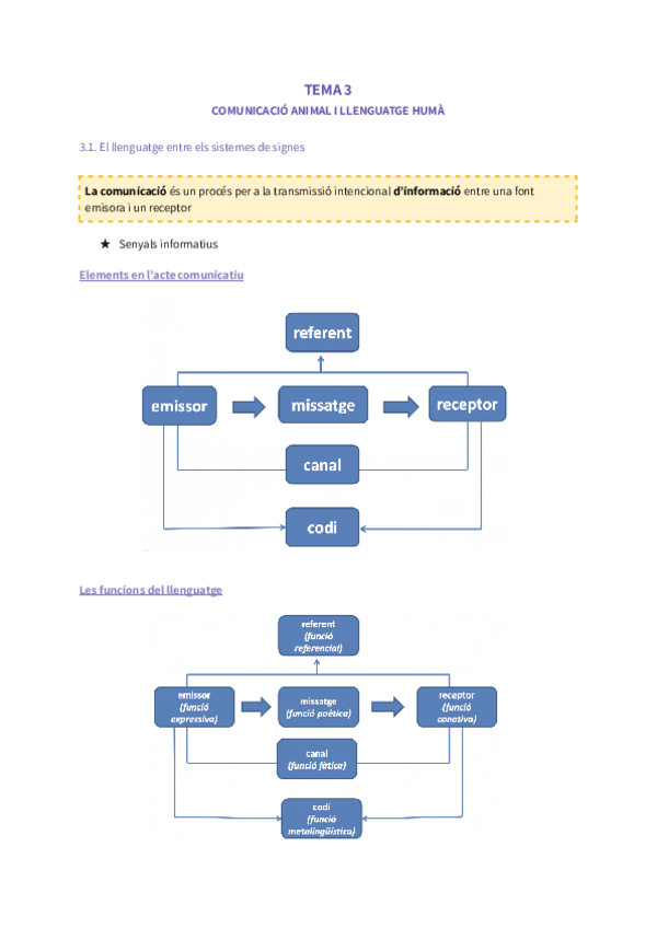 Miniatura del documento Tema-3.1.pdf