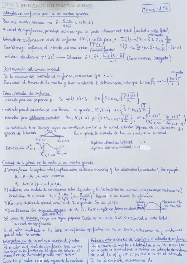 Miniatura del documento Estadistica-Tema-7.Inferencia-con-muestras-grandes.pdf