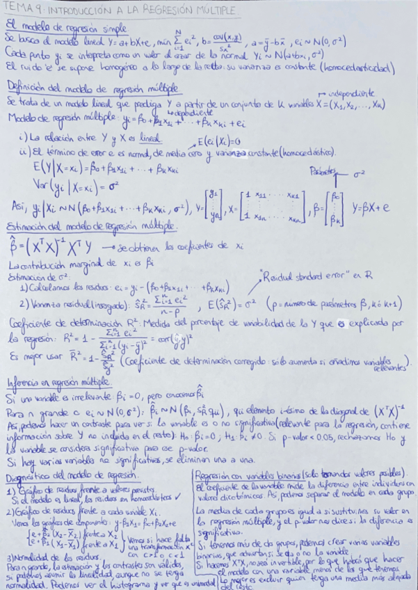 Miniatura del documento Estadistica-Tema-9.Introduccion-a-la-regresion-multiple.pdf