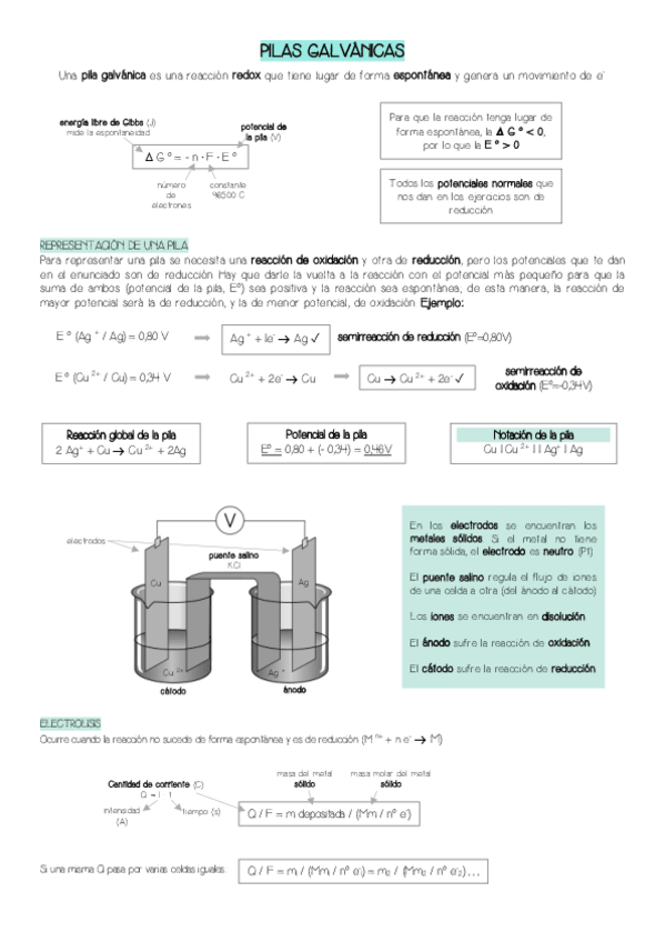 Miniatura del documento Pilas-y-electrolisis.pdf
