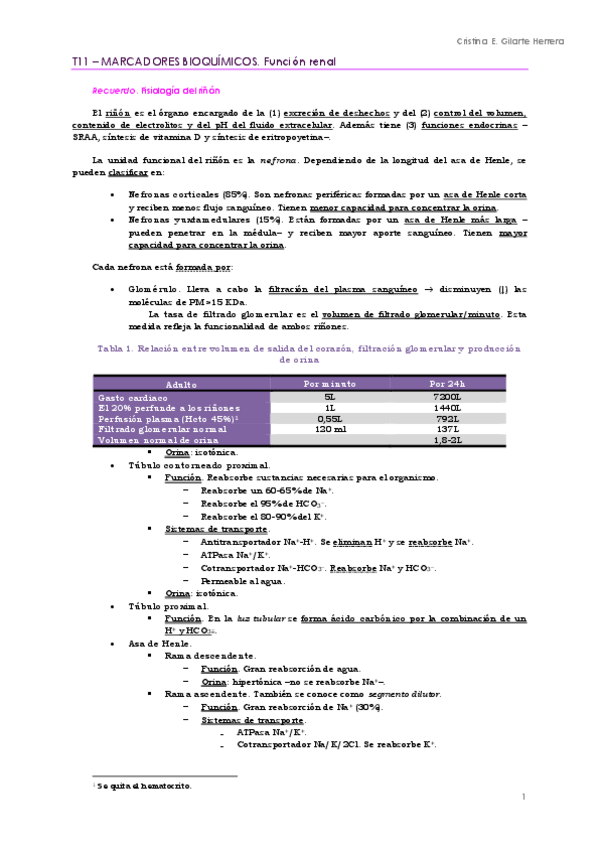 Miniatura del documento BQ. T11-14. Cristina.pdf