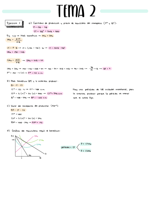 Miniatura del documento TODA-LA-PRACTICA-TEMA-2-MICRO.pdf