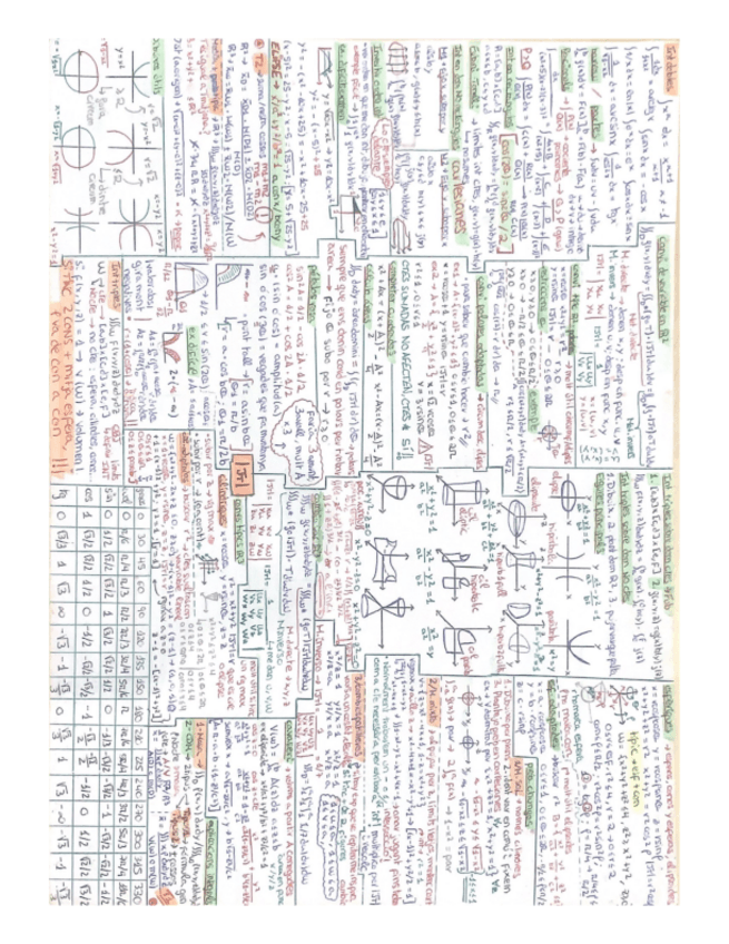 Miniatura del documento FORMULARI-CALCUL-II.pdf