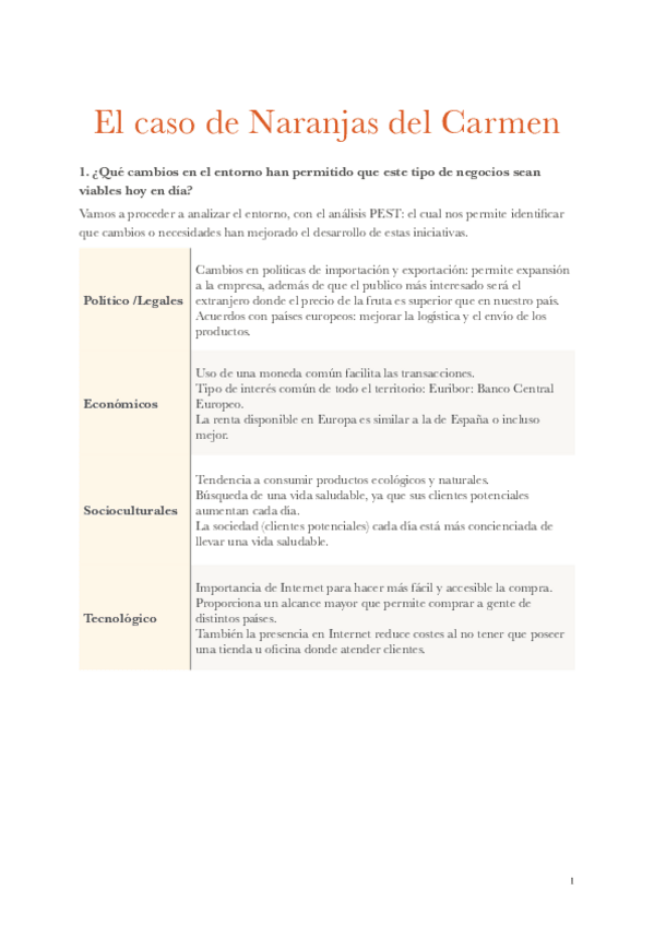 Miniatura del documento Caso Naranjas .pdf