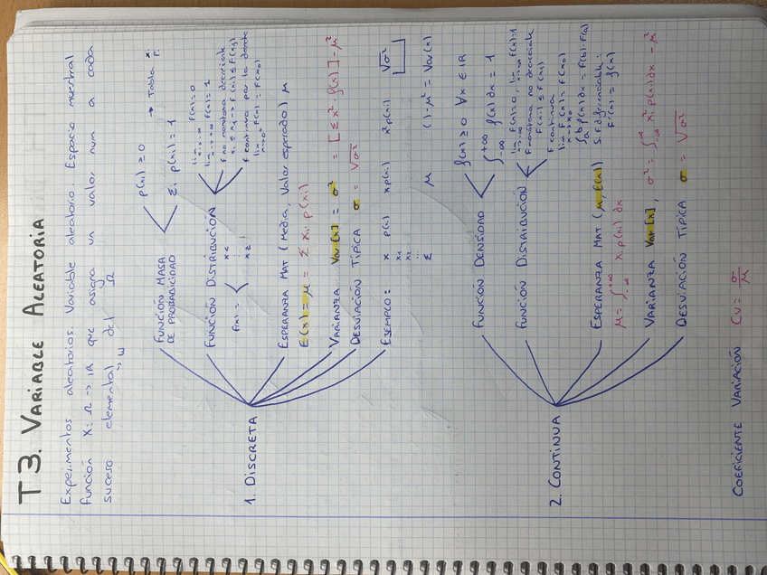 Miniatura del documento Resumen Tema-3.jpg