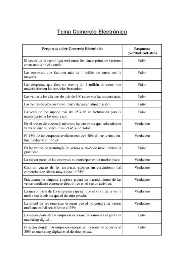 Miniatura del documento Entregale6.pdf