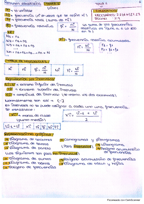 Miniatura del documento RESUMEN-TEMA-1-ESTADISTICA.pdf