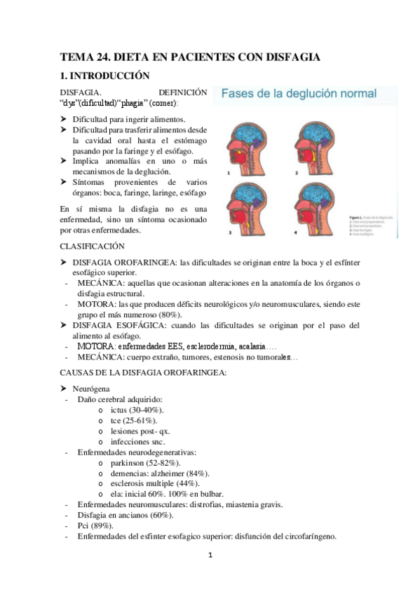 Miniatura del documento TEMA-24.-DIETA-EN-PACIENTES-CON-DISFAGIA.pdf