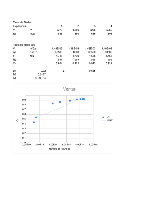 Miniatura del documento Calculs-Practica-2.xlsx