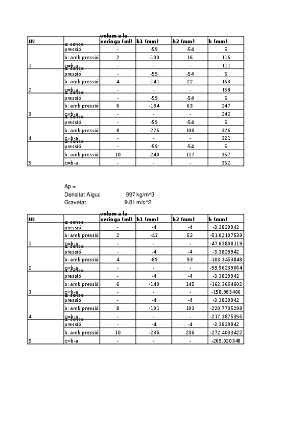Miniatura del documento Calculs-Practica-1.xlsx