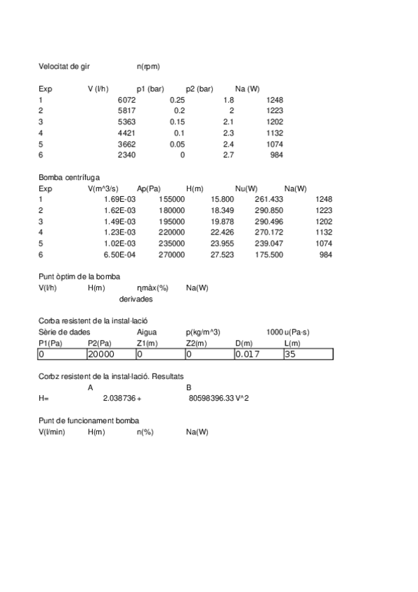 Miniatura del documento Calculs-Practica-5.xlsx