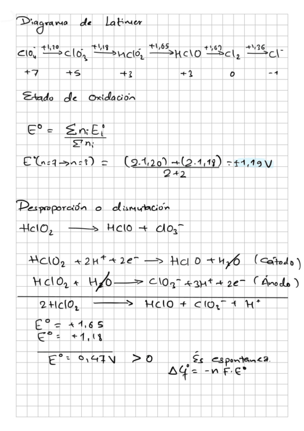 Miniatura del documento reacciones-oxidacion-reduccion-diagrama-de-latimer-pe.pdf