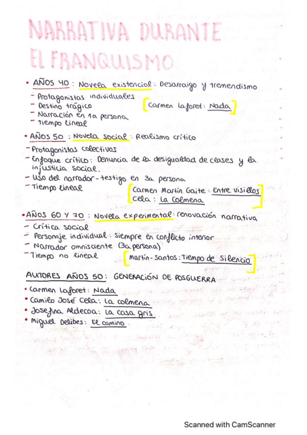 Miniatura del documento Carmen-Martin-Gaite.-Entre-visillos.pdf