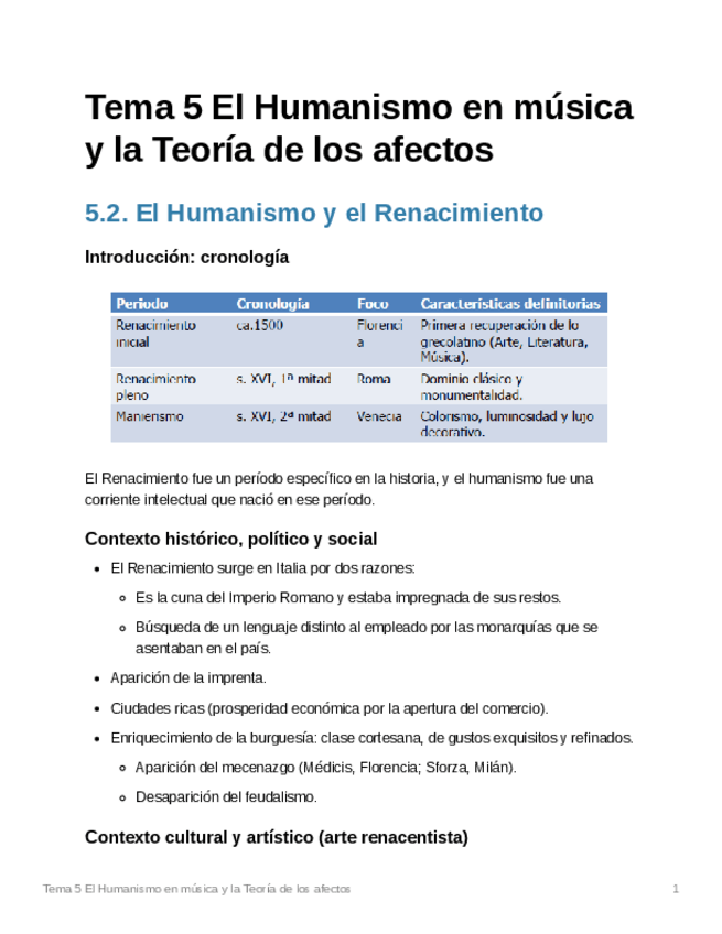 Miniatura del documento 78a323ea-03f8-4d93-ba82-d18dcf4d89b3Tema5ElHumanismoenmsicaylaTeoradelosafectos.pdf