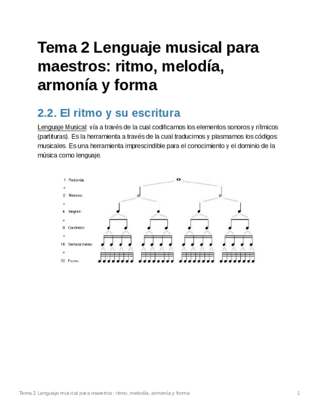 Miniatura del documento 8bbc7b06-da2c-48d6-9c32-37fa3fe9a5b4Tema2Lenguajemusicalparamaestrosritmomelodaarmonayforma.pdf