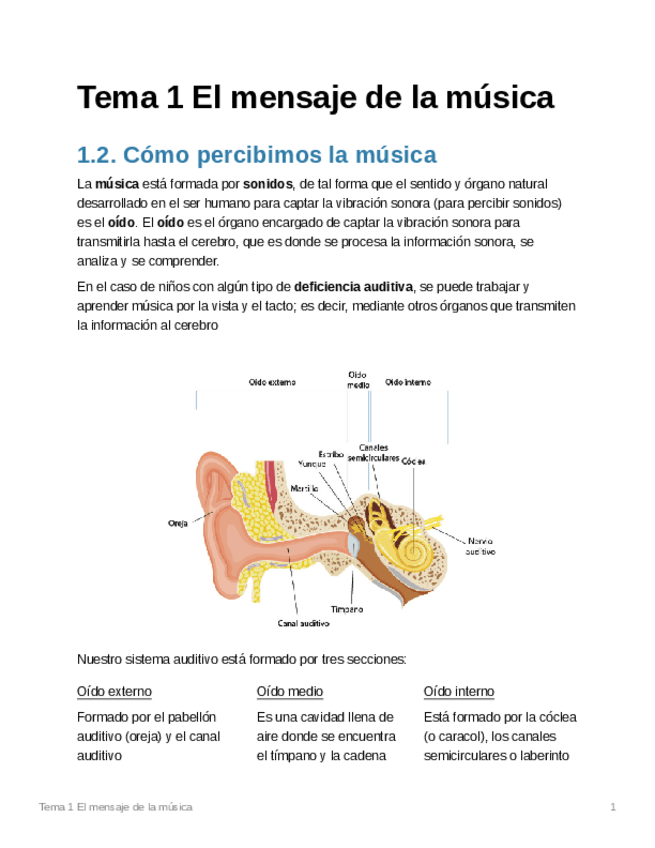 Miniatura del documento 0f591387-ea4c-4fd2-bc38-b8ab7648c794Tema1Elmensajedelamsica.pdf