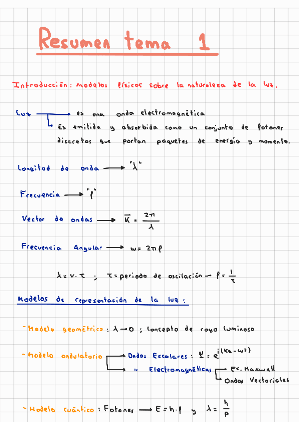 Miniatura del documento Resumen-Tema-1230504214649841.pdf