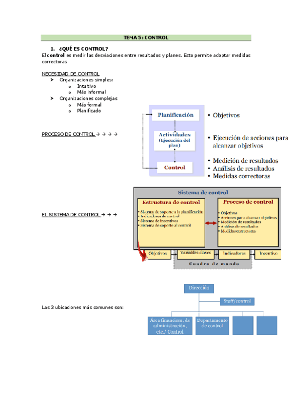Miniatura del documento Tema-5-GESTION.pdf