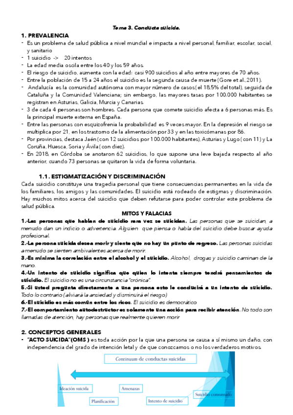 Miniatura del documento Tema-3.-Conducta-suicida..pdf