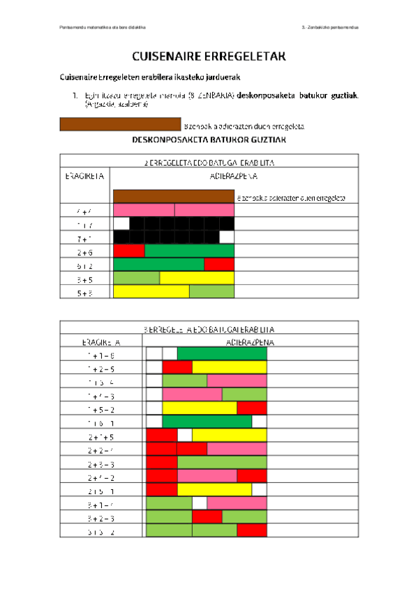 Miniatura del documento CUISENAIRE-ERREGELETAKJARDUERAK22-23erantzunak.pdf