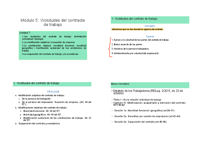 Miniatura del documento UNITAT-7-VICISSITUDS-DEL-CONTRACTE-DE-TREBALL.pdf