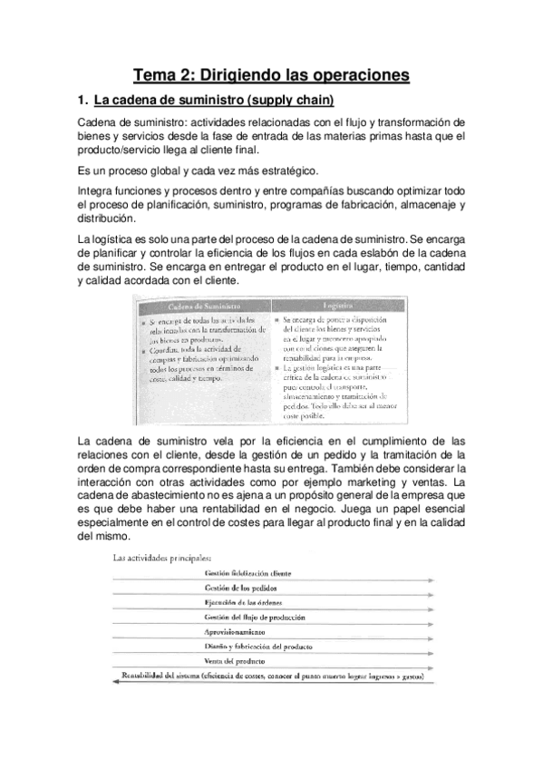 Miniatura del documento Tema-2-Dirigiendo-las-operaciones.pdf