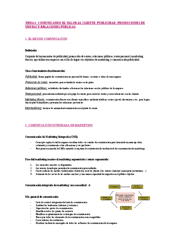 Miniatura del documento TEMA-6-Direccion-Comercial-Politicas.pdf