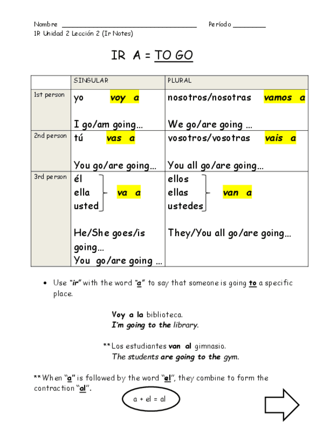 Miniatura del documento El verbo Ir - Curso completo.pdf