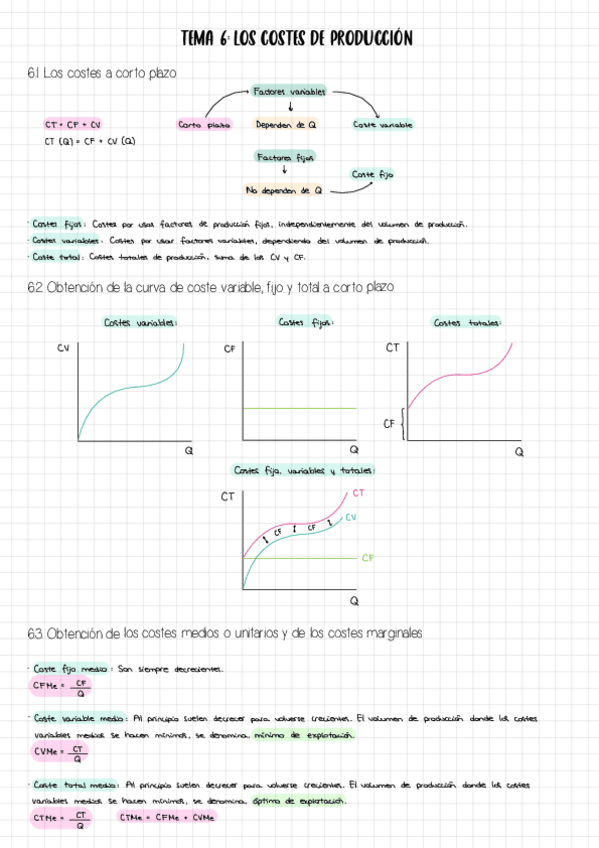 Miniatura del documento RESUMEN-PARA-APROBAR-TEMA-6-ECONOMIA.pdf