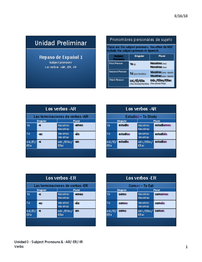 Miniatura del documento Los verbos –AR, -ER, -IR.pdf